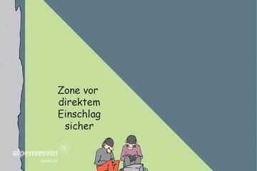 Alpenverein OEAV.CZ Bouřka Blesk v horách