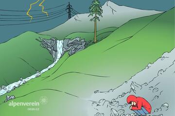 Alpenverein OEAV.CZ Bouřka Blesk v horách