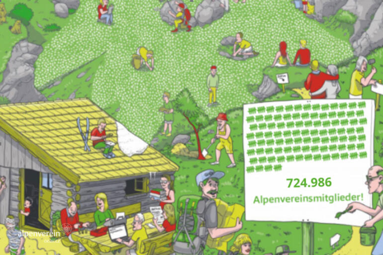 Alpenverein OEAV.CZ členové